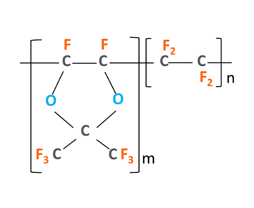 Amorphous fluoropolymer